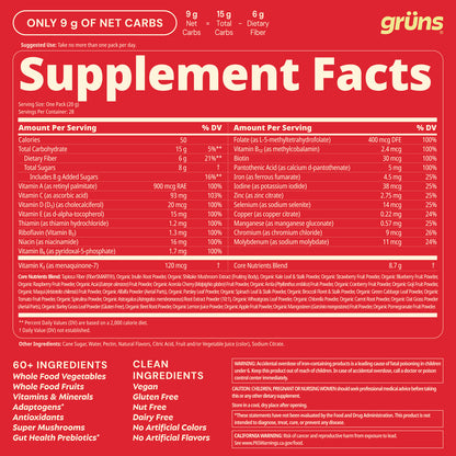 Grtins Superfood Gummies